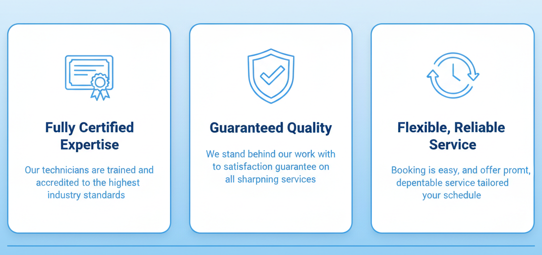 Promotional graphic for Sharpening Services Somerset in Taunton with three key points on a blue background.